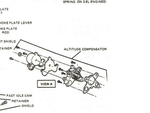 High Altitude Compensator